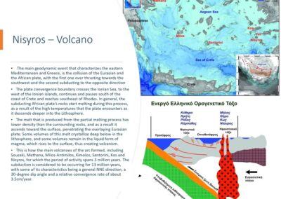 19. Nysiros - Volcano